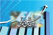منابع اشتغال روستایی چگونه 18 هزار میلیارد تومان شد؟