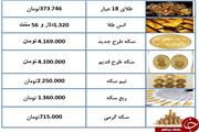سکه ارزان شد/ طلای 18 عیار به 373 هزار تومان رسید + جدول