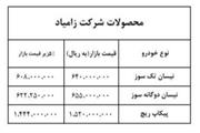 قیمت حاشیه بازار محصولات سایپا اعلام شد + جدول