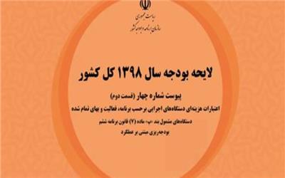 افت یک دلار قیمت نفت باعث کاهش 2400 میلیارد تومان منابع بودجه می‌شود