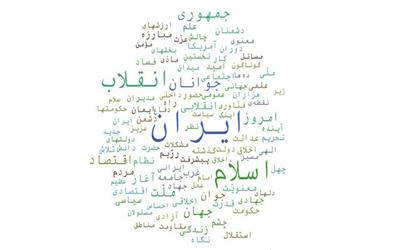 واژه‌های پر تکرار در بیانیه راهبردی مقام معظم رهبری
