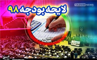 سقف درآمدهای دولت در سال آینده مشخص شد
